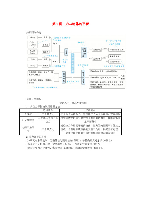 新教材2024高考物理二轮专题复习第一编专题复习攻略专题一力与运动第1讲力与物体的平衡教师用书