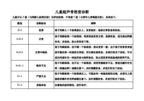 骨密度儿童诊断标准