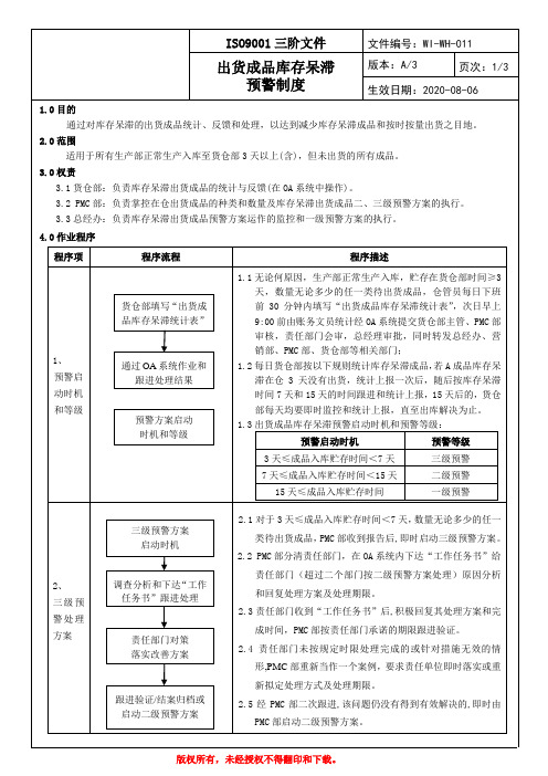 出货成品库存呆滞预警制度