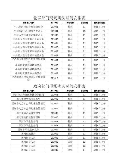 2：黑河现场确认时间安排表