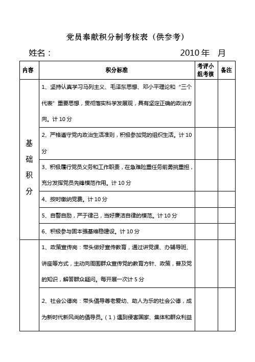 党员奉献积分制考核表(供参考)