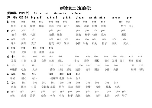 复韵母拼读表