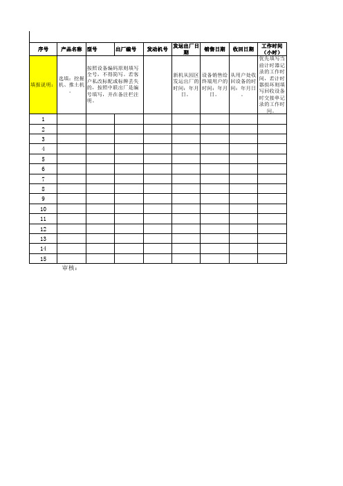 设备汇总表