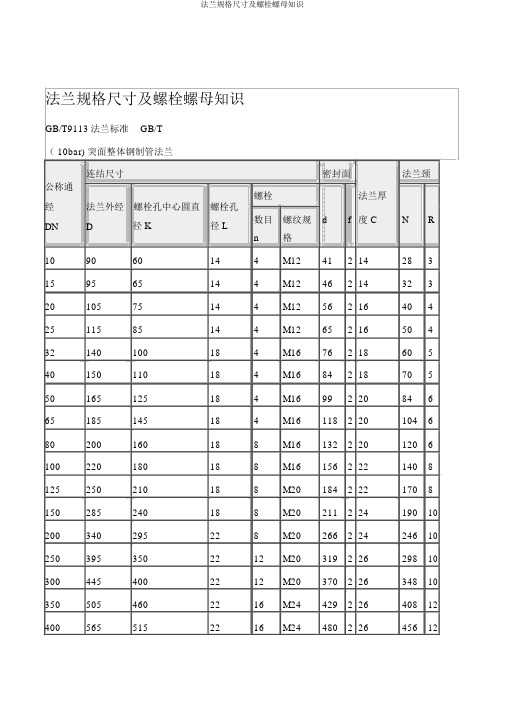 法兰规格尺寸及螺栓螺母常识