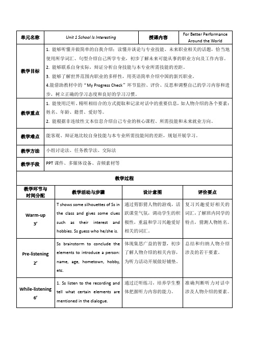 英语基础模块1 学生用书B1U1P4 教案