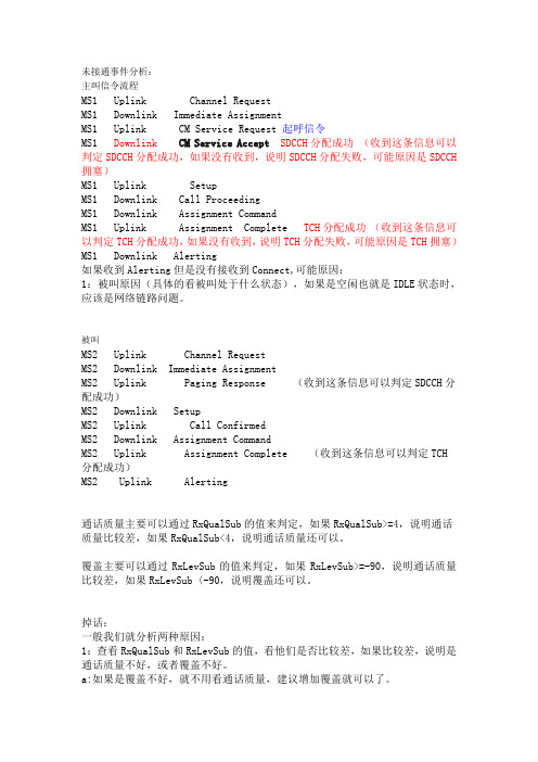 未接通事件分析和掉话时间分析(G网)