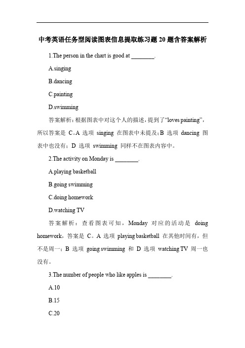 中考英语任务型阅读图表信息提取练习题20题含答案解析