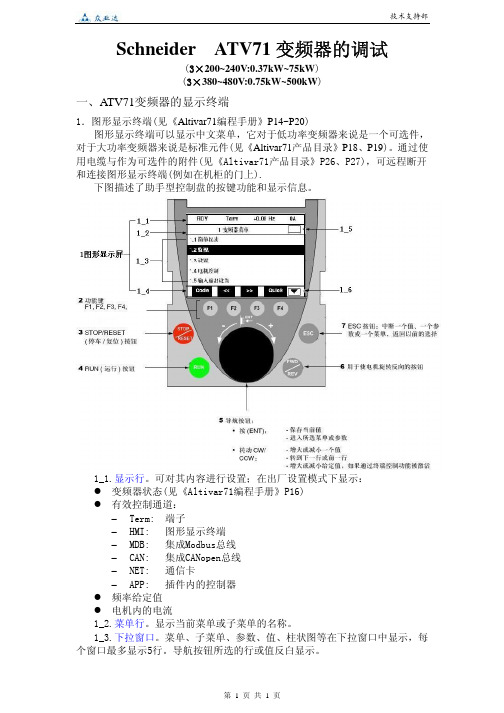 ATV71调试介绍