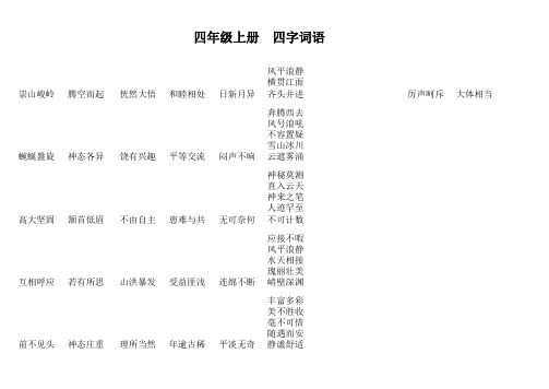 人教版语文四年级上册归类成语(5-8单元)