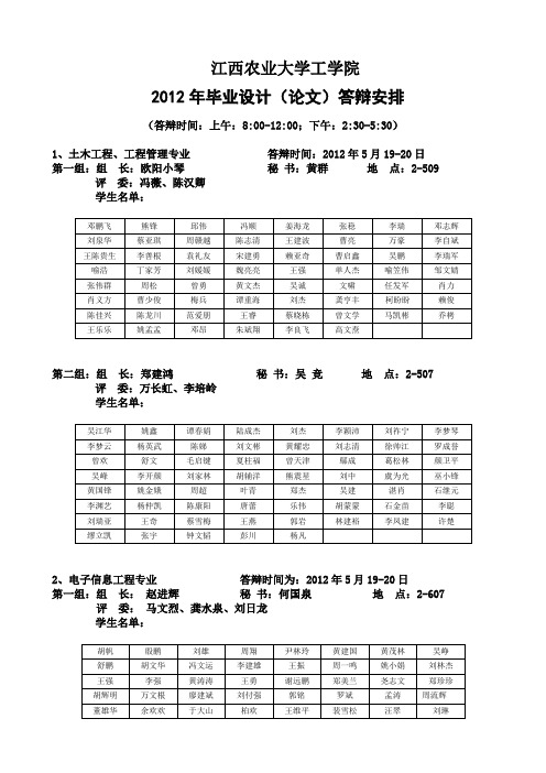 江西农业大学工学院