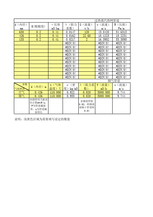 管道阻力损失计算