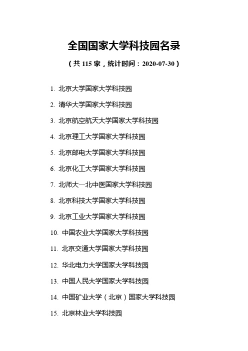 全国国家大学科技园名录