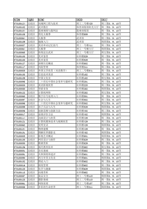 哈尔滨师范大学2011-2012-1选修课课表