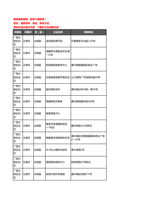 新版广西壮族自治区北海市合浦县美容院企业公司商家户名录单联系方式地址大全149家