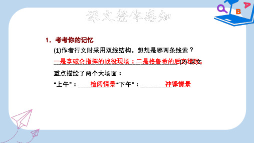 【精选】八年级语文下册第四单元16滑铁卢之战习题课件语文版