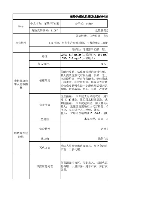 苯酚的理化性质及危险特性表