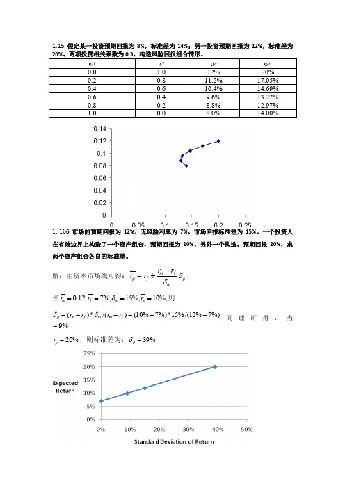 风险管理与金融机构后习题答案修复的