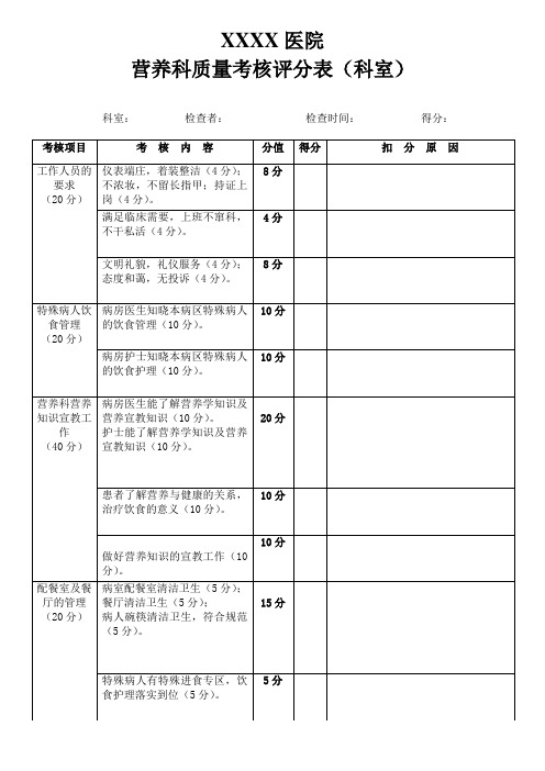 营养科质量考核评分表(2014) 文档