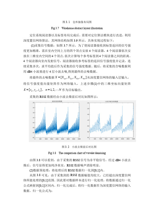 基于深度学习的RFID指纹定位算法(1)