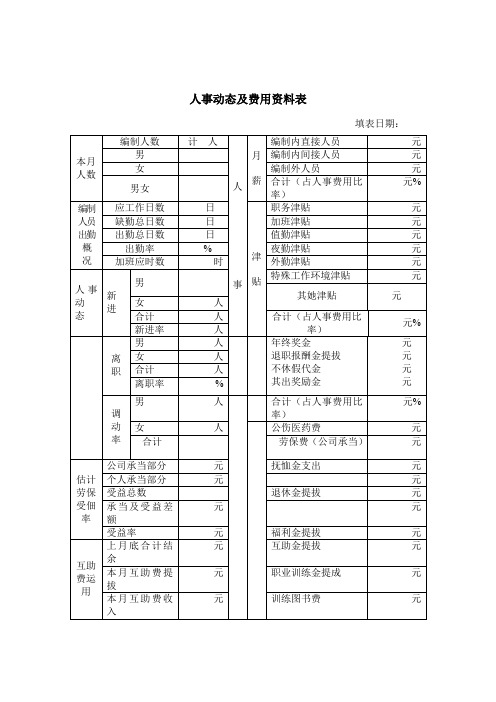 人事动态及费用资料表模板