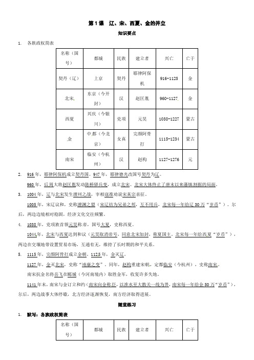 川教版历史七下辽宋西夏金的并立