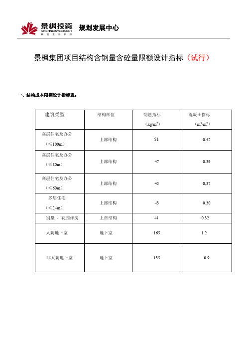 景枫集团项目结构含钢量含砼量限额设计指标(试行)