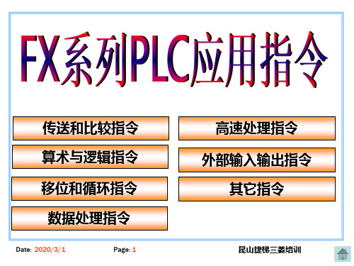 三菱PLC应用指令分解