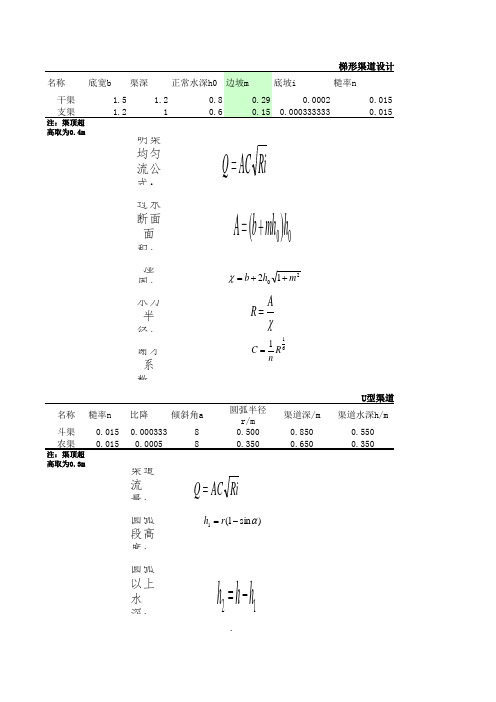 梯形U型渠道水力计算