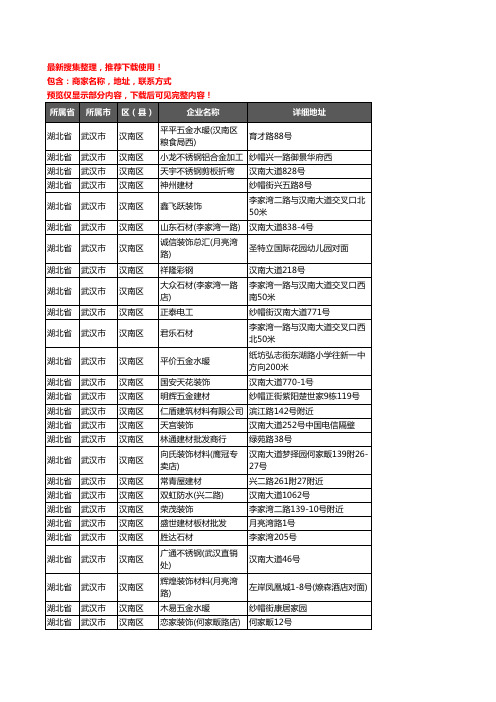 新版湖北省武汉市汉南区建材企业公司商家户名录单联系方式地址大全194家