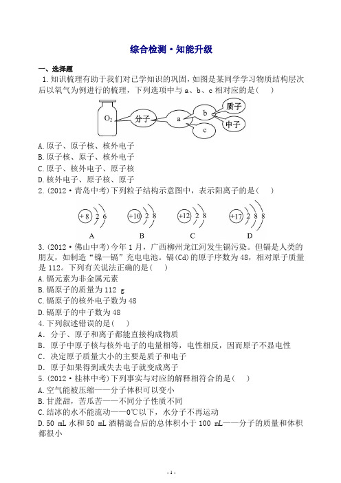 【推荐】沪教版初中化学全程复习方略精练精析:第3章第1节构成物质的基本微粒(沪教版).doc