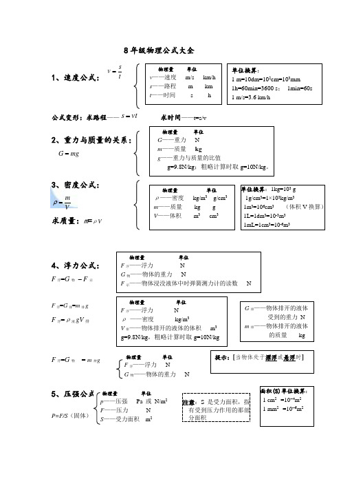 八年级物理公式大全(中考必备)