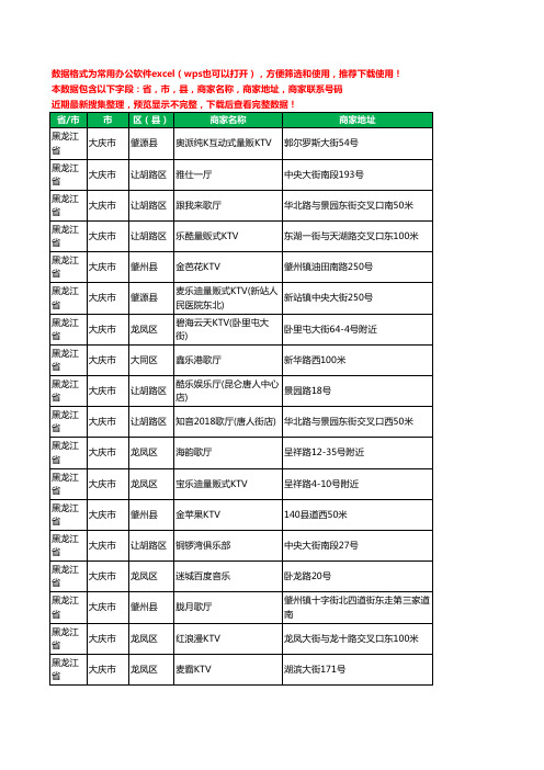 2020新版黑龙江省大庆市KTV工商企业公司商家名录名单联系电话号码地址大全207家