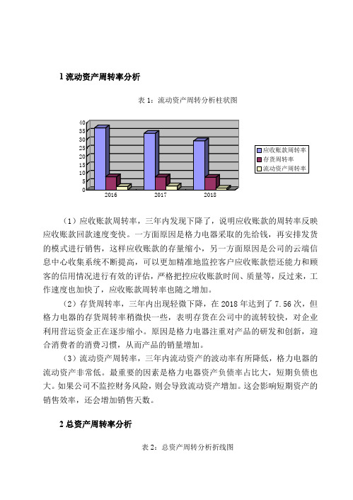 格力电器营运能力分析