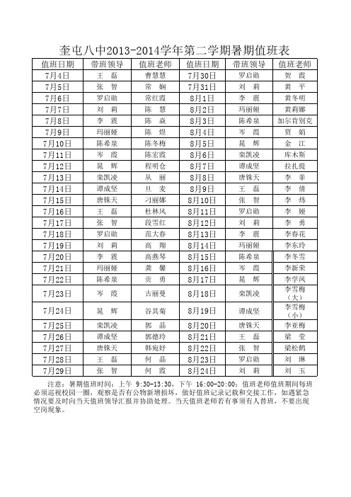 2013、2014年暑假值班表