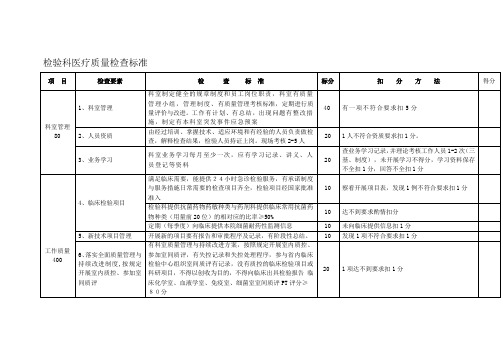 检验科医疗质量检查标准