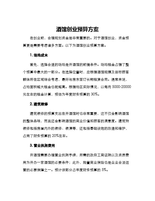 酒馆创业预算方案