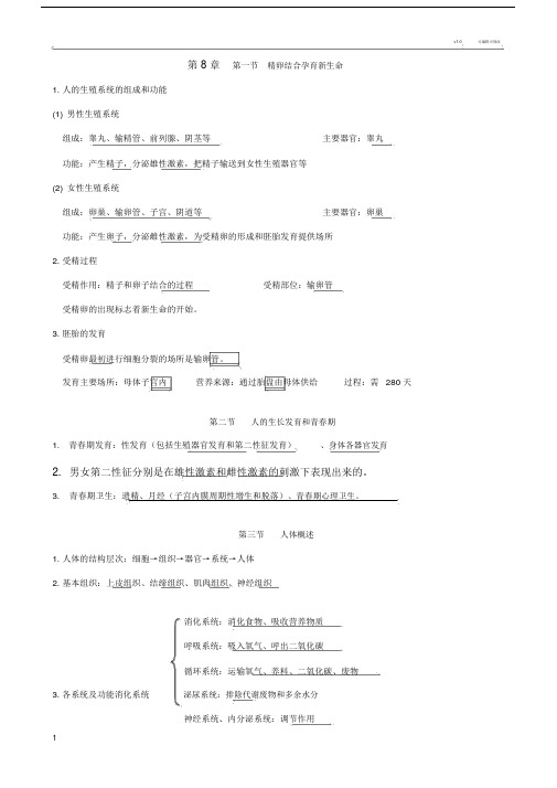 2018年苏教版本初中七年级的生物下册重点学习的知识点重点学习的.doc