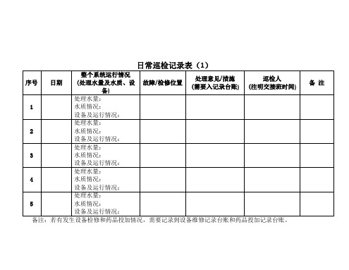 台账记录表