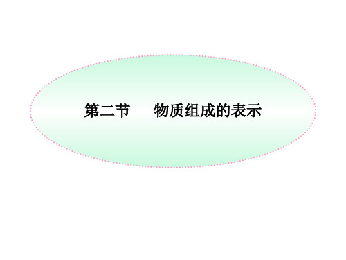 鲁教版九年级化学18《物质组成的表示》课件