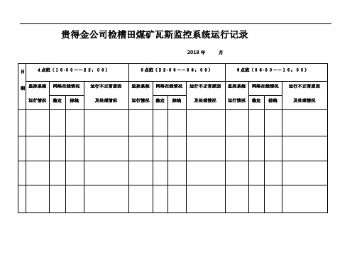 监测监控运行记录簿1