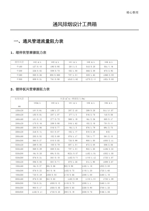 通风排烟风管及风口设计参数