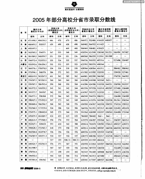 2005年部分高校分省市录取分数线