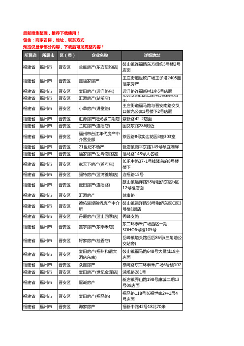 新版福建省福州市晋安区房屋中介企业公司商家户名录单联系方式地址大全332家