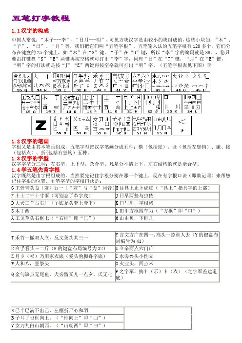 五笔打字教程(五笔字根表及口诀)