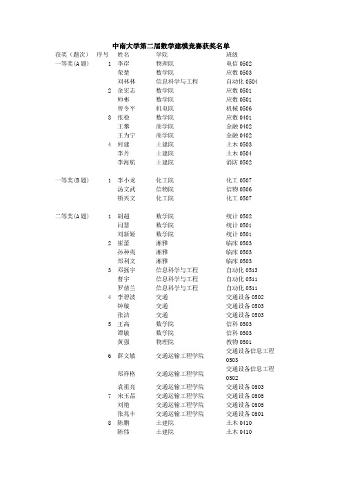 中南大学第二届数学建模竞赛获奖名单