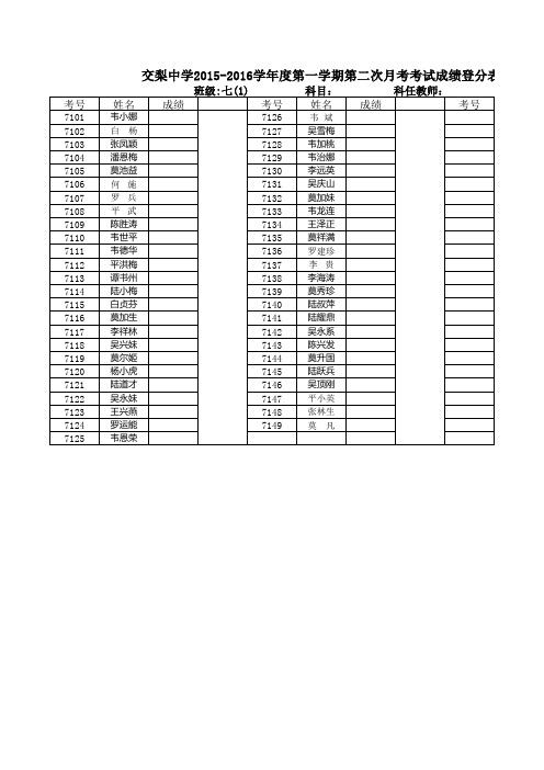 第二次月考成绩登分表 (1)
