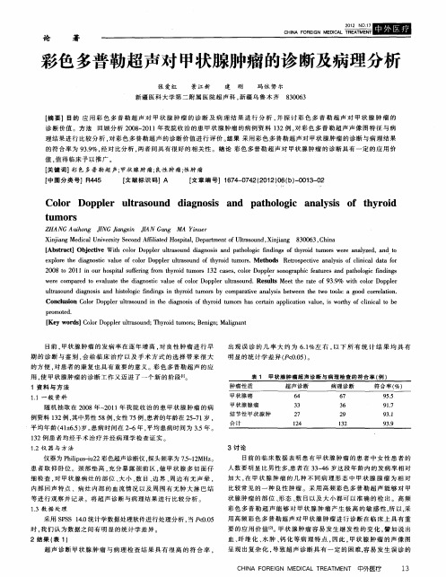 彩色多普勒超声对甲状腺肿瘤的诊断及病理分析