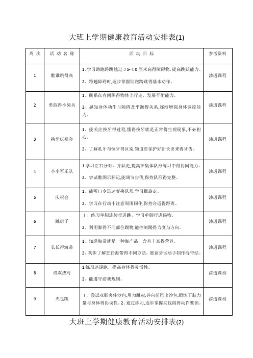 大班健康教育进度表