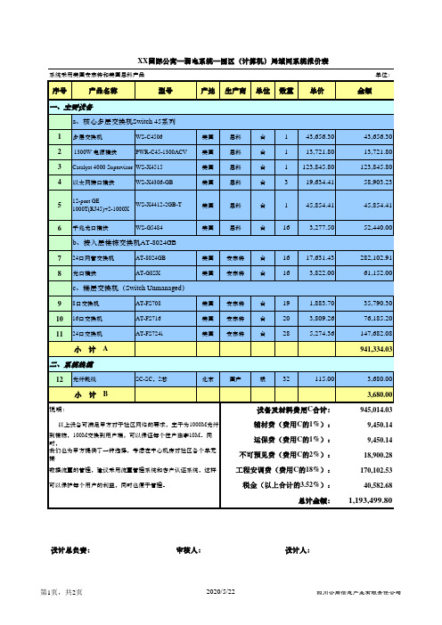 网络布线报价模板