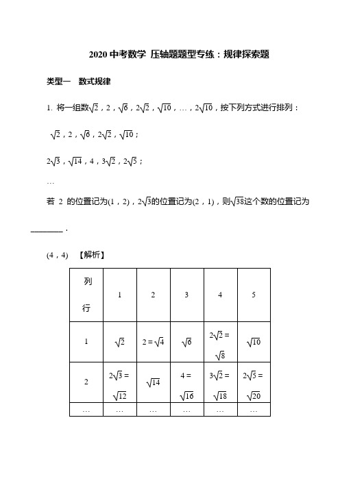 2020年中考数学压轴题题型专练：规律探索题(含答案)